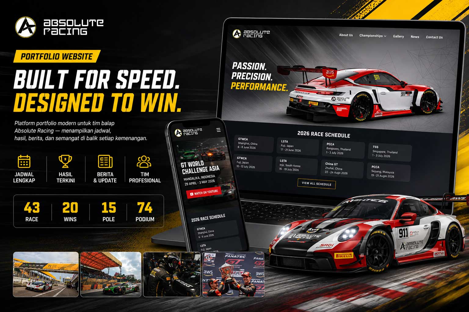 Absolute Racing