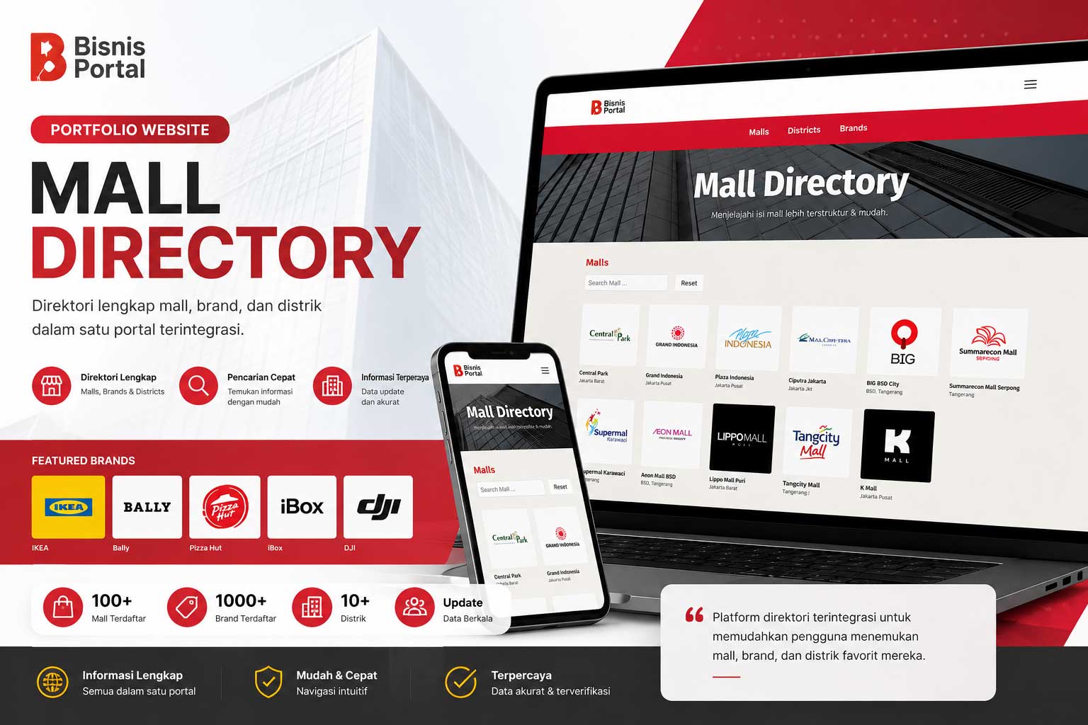 Bisnis Portal